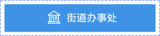 街道办事处
